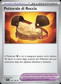 Pettorale di Roccia card in Italian