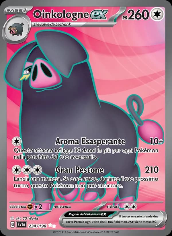 Oinkologne-ex card in Italian