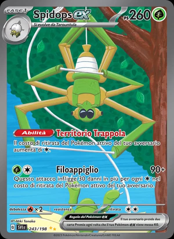 Spidops-ex card in Italian