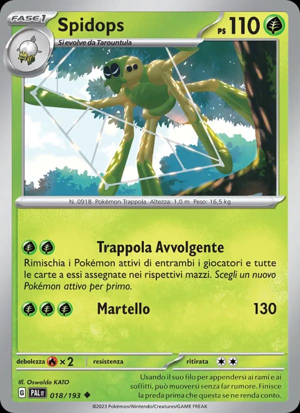 Spidops card in Italian