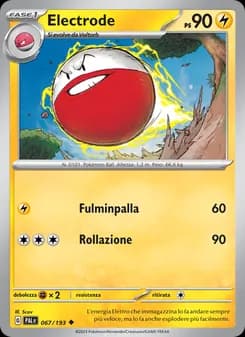 Electrode card in Italian