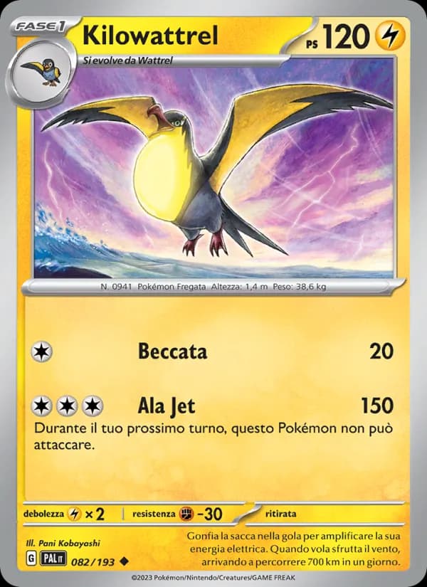Kilowattrel card in Italian