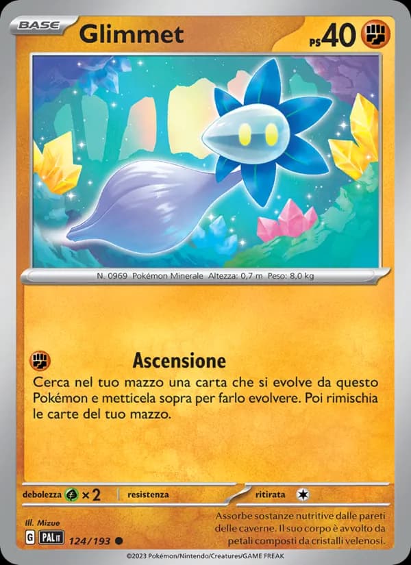 Glimmet card in Italian