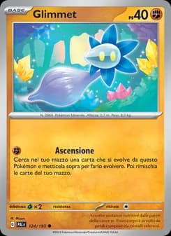 Glimmet card in Italian