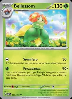 Bellossom card in Italian