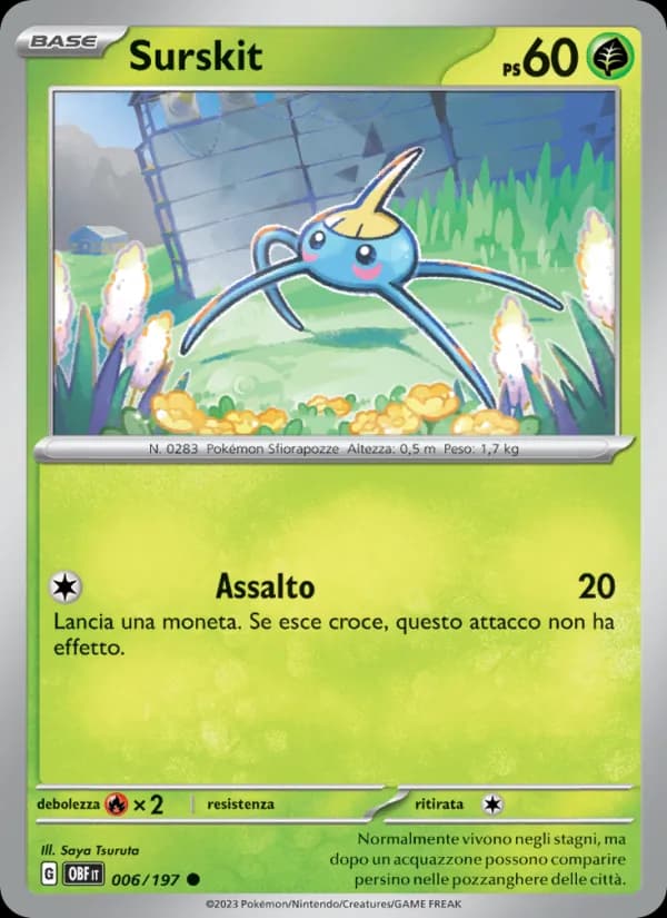 Surskit card in Italian