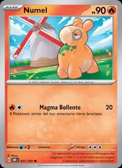 Numel card in Italian