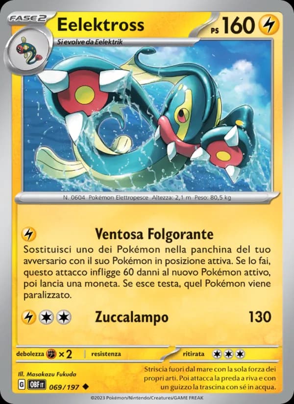 Eelektross card in Italian