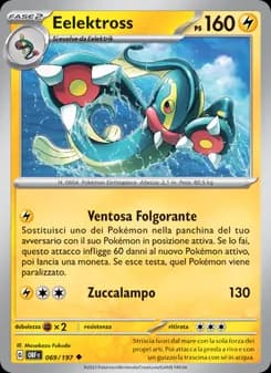 Eelektross card in Italian