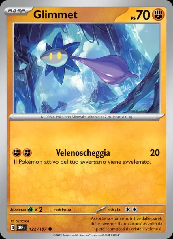 Glimmet card in Italian