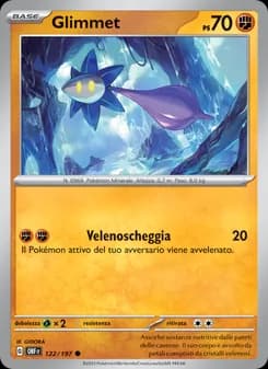 Glimmet card in Italian