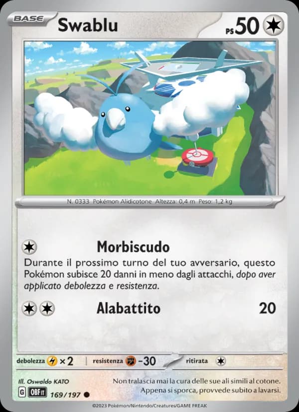 Swablu card in Italian