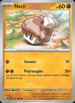 Nacli card in Italian