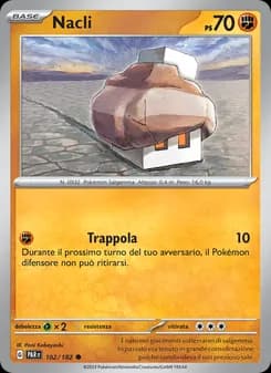 Nacli card in Italian