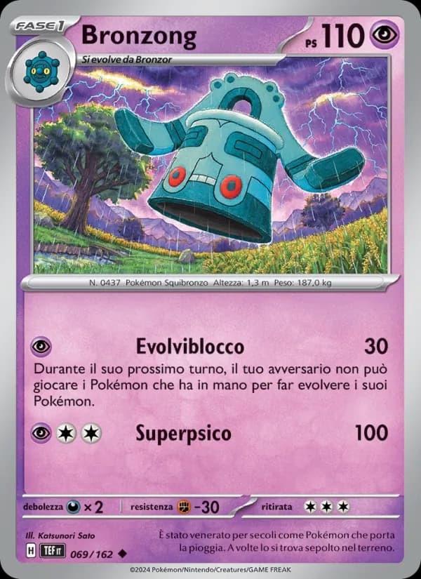 Bronzong card in Italian