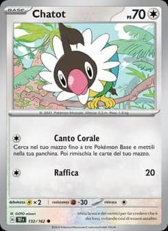 Chatot card in Italian