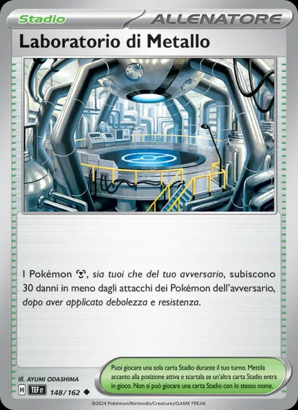 Laboratorio di Metallo card in Italian