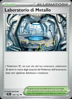 Laboratorio di Metallo card in Italian