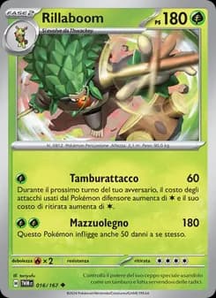 Rillaboom card in Italian