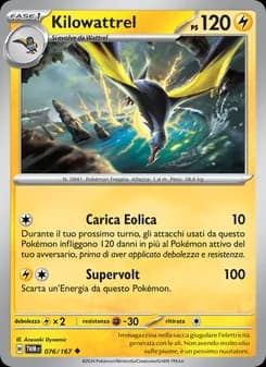 Kilowattrel card in Italian