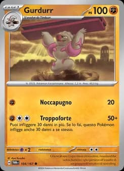 Gurdurr card in Italian