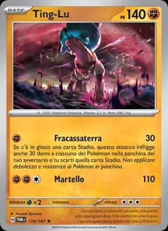 Ting-Lu card in Italian
