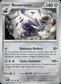 Revavroom card in Italian