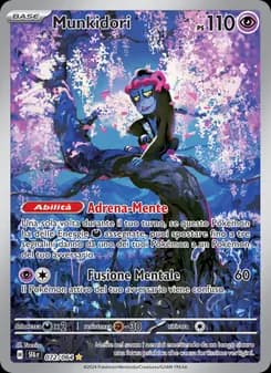 Munkidori card in Italian