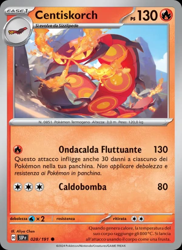 Centiskorch card in Italian