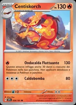Centiskorch card in Italian