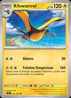 Kilowattrel card in Italian