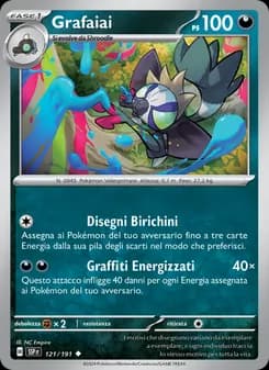 Grafaiai card in Italian
