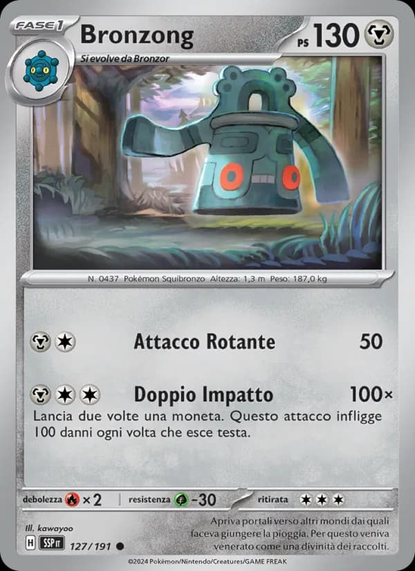 Bronzong card in Italian