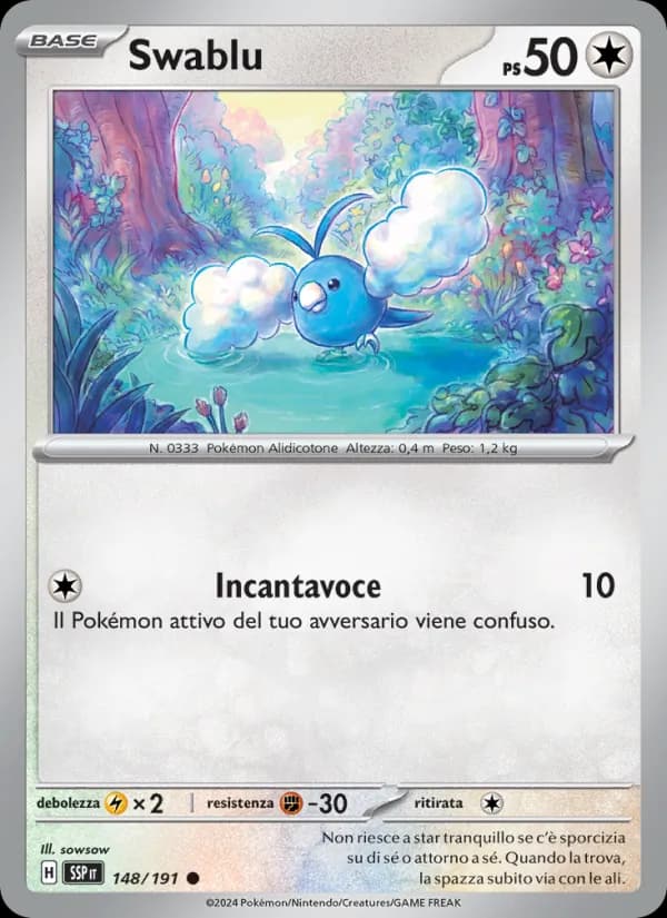 Swablu card in Italian