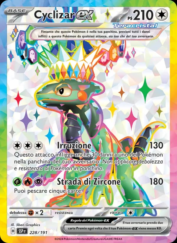 Cyclizar-ex card in Italian