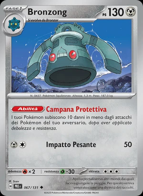 Bronzong card in Italian