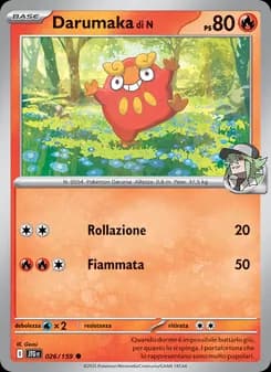 Darumaka di N card in Italian