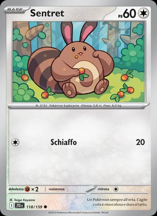 Sentret card in Italian