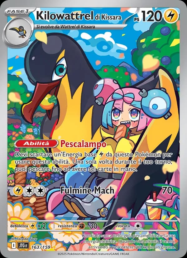 Kilowattrel di Kissara card in Italian