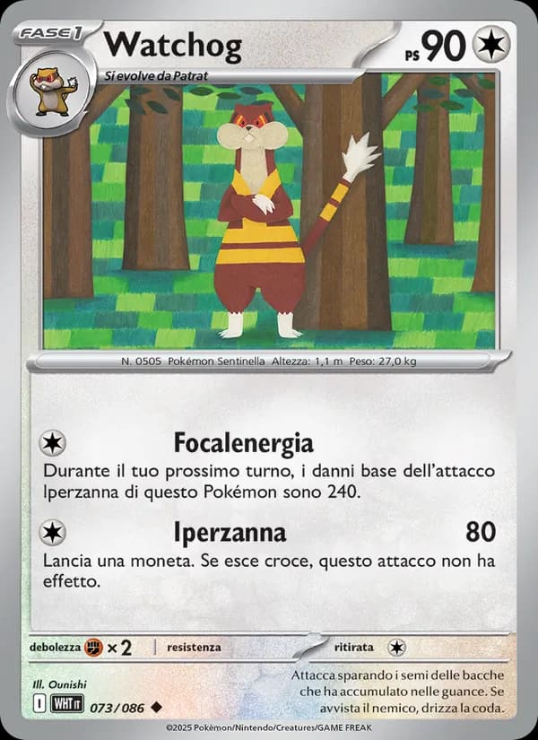 Watchog card in Italian