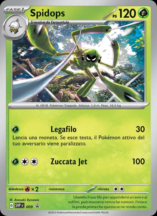 Spidops card in Italian