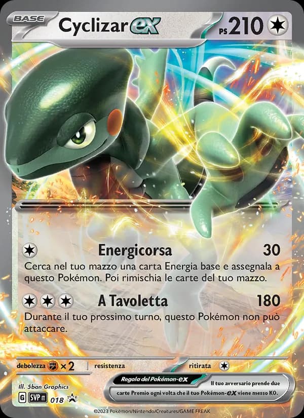 Cyclizar-ex card in Italian