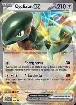 Cyclizar-ex card in Italian