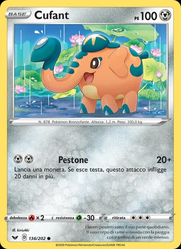Cufant card in Italian