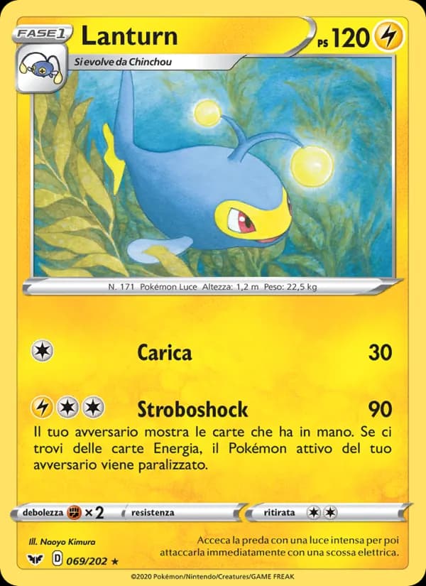 Lanturn card in Italian