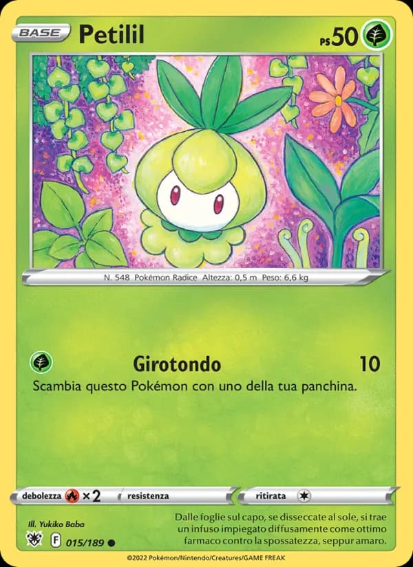 Petilil card in Italian