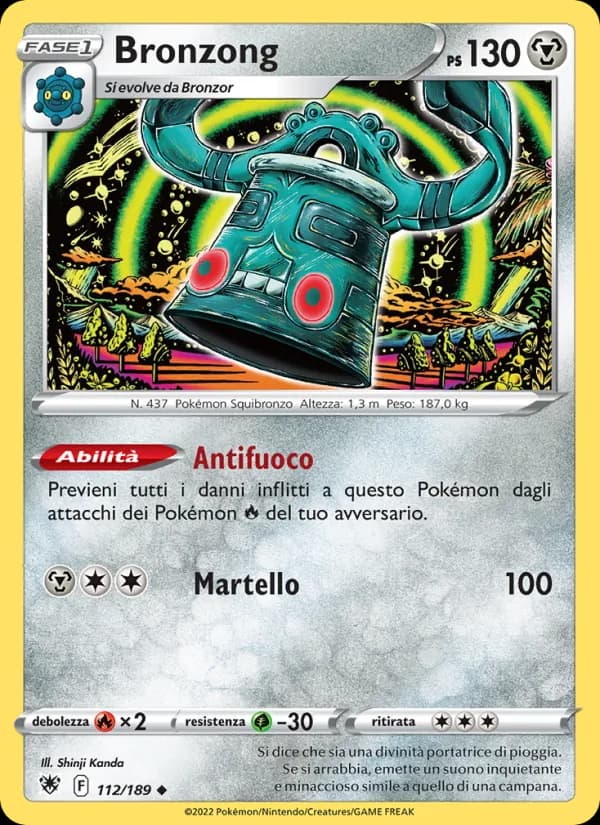 Bronzong card in Italian