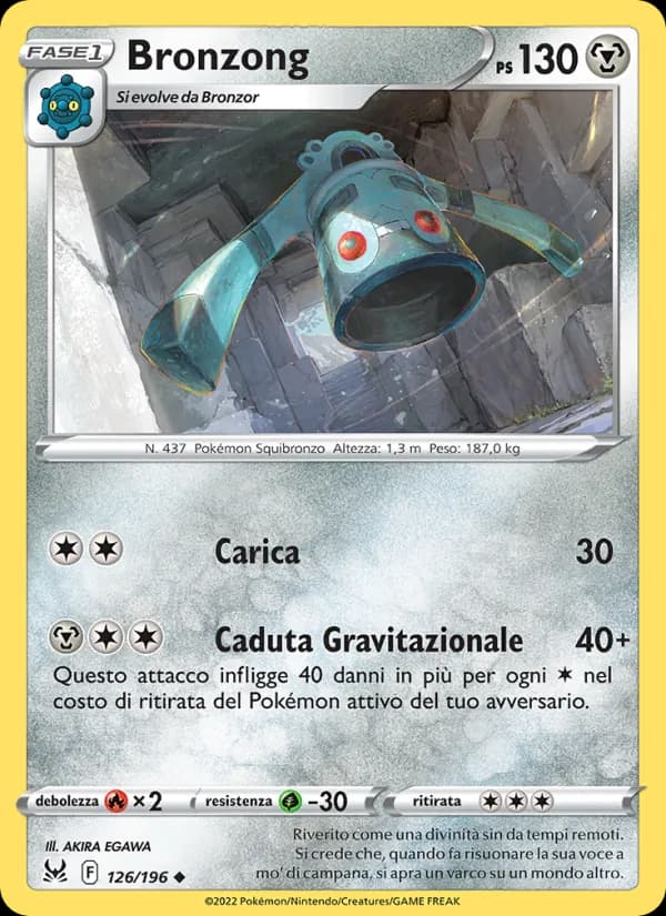 Bronzong card in Italian