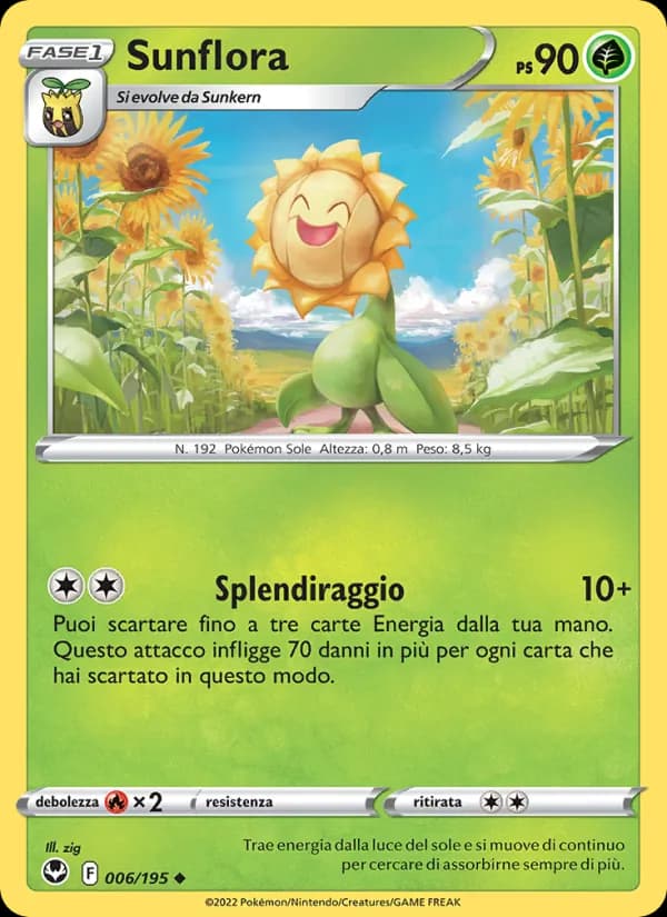 Sunflora card in Italian