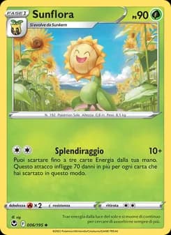 Sunflora card in Italian